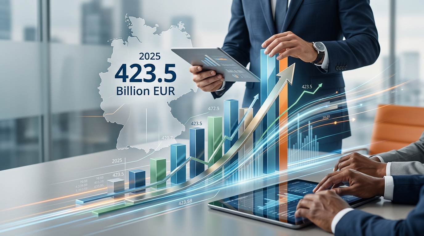 Chiffre d'affaires du factoring en Allemagne : 423,5 milliards d'euros en 2025